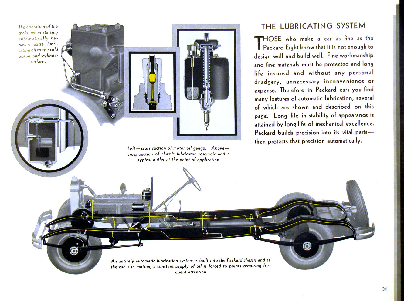 1931 Packard Standard Eight Brochure Page 1